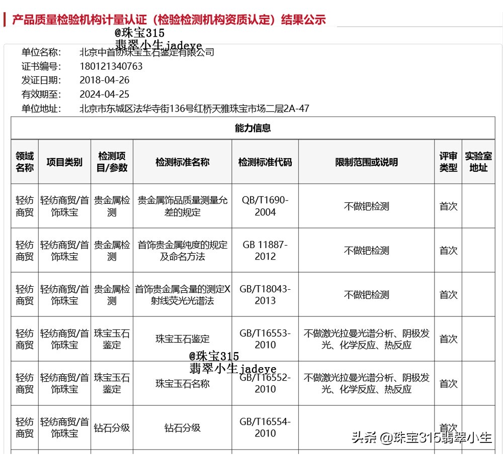 中首协珠宝检测中心是不是正规机构，靠谱吗？