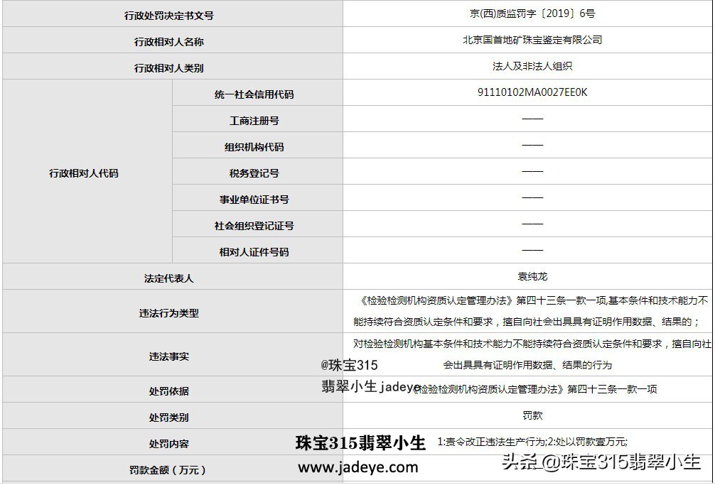 GRC鉴定证书正规吗？GRC是不是国际证书，权威吗？